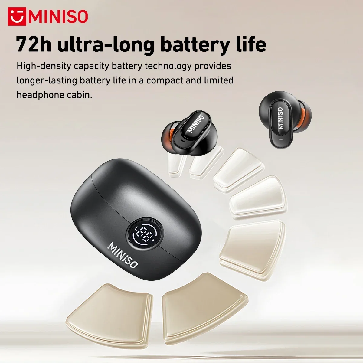 MINISO名創優品 MS105 Bluetoothイヤホン - Telephone Headset Office のレビューと価格