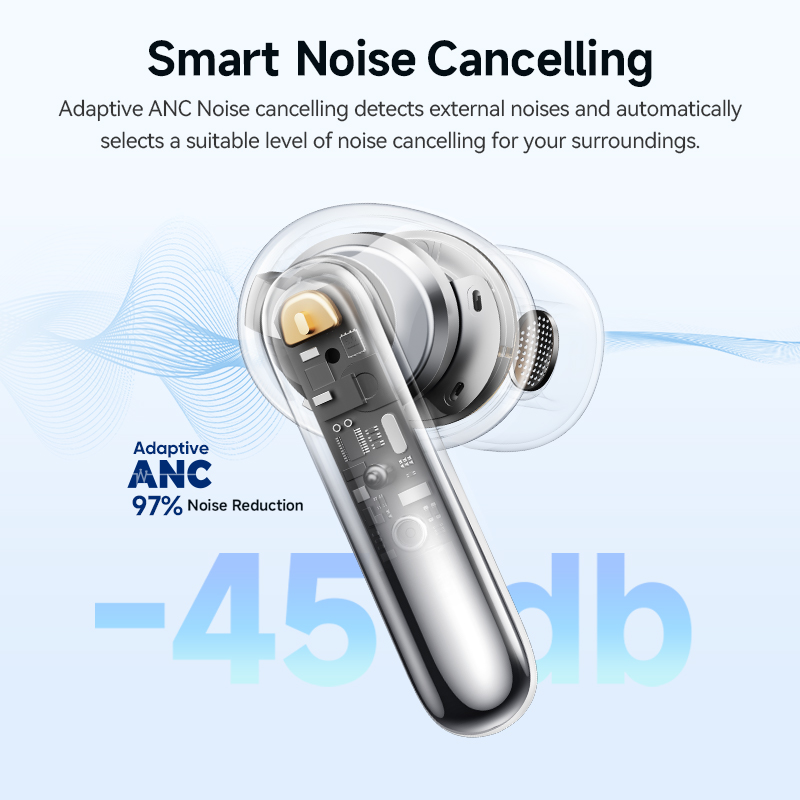 Qcy-Bluetooth 5.4 n50 ancワイヤレス - Telephone Headset Office のレビューと価格
