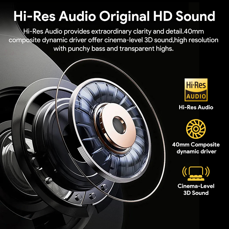 QCY H3 ANCハイレゾオーディオ ワイヤレスBluet - Telephone Headset Office のレビューと価格