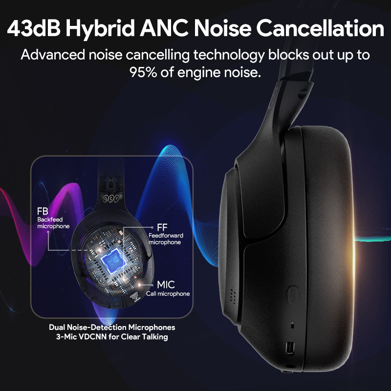 QCY H3 ANCハイレゾオーディオ ワイヤレスBluet - Telephone Headset Office のレビューと価格