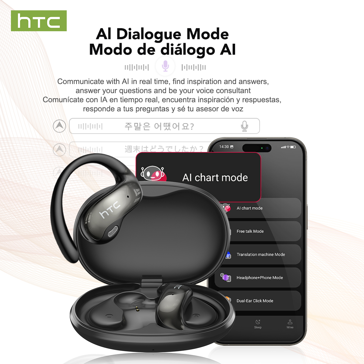 HTC NE19 Bluetooth イヤホン AI OWS - Telephone Headset Office のレビューと価格