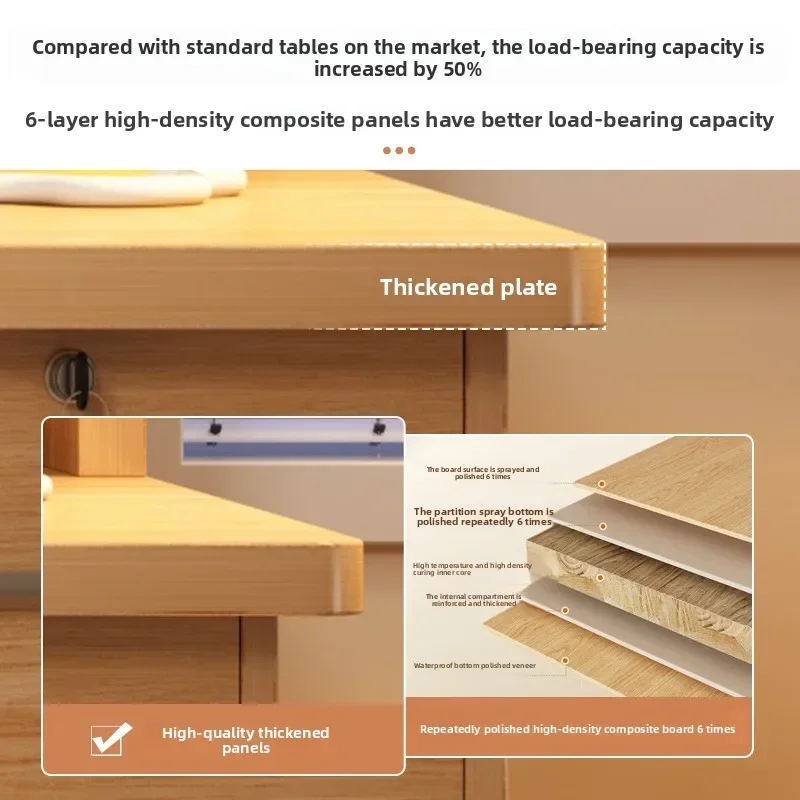 モダンなデスクトップコンピューターデスク、4つの引き出しと本 - Office Furniture Credenza のレビューと価格